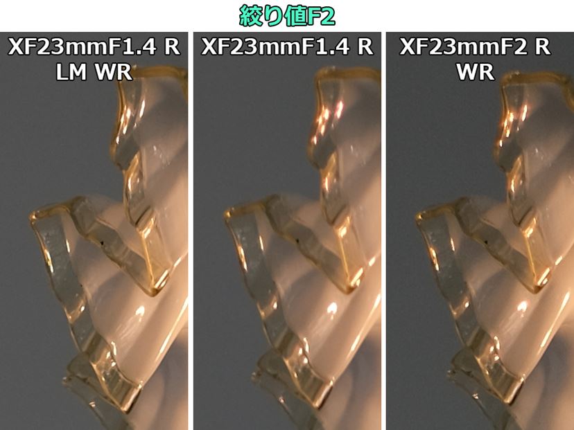 新世代「大口径プライム」の準広角レンズ、富士フイルム「XF23mmF1.4 R