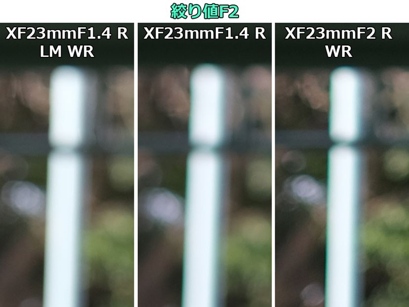 新世代「大口径プライム」の準広角レンズ、富士フイルム「XF23mmF1.4 R