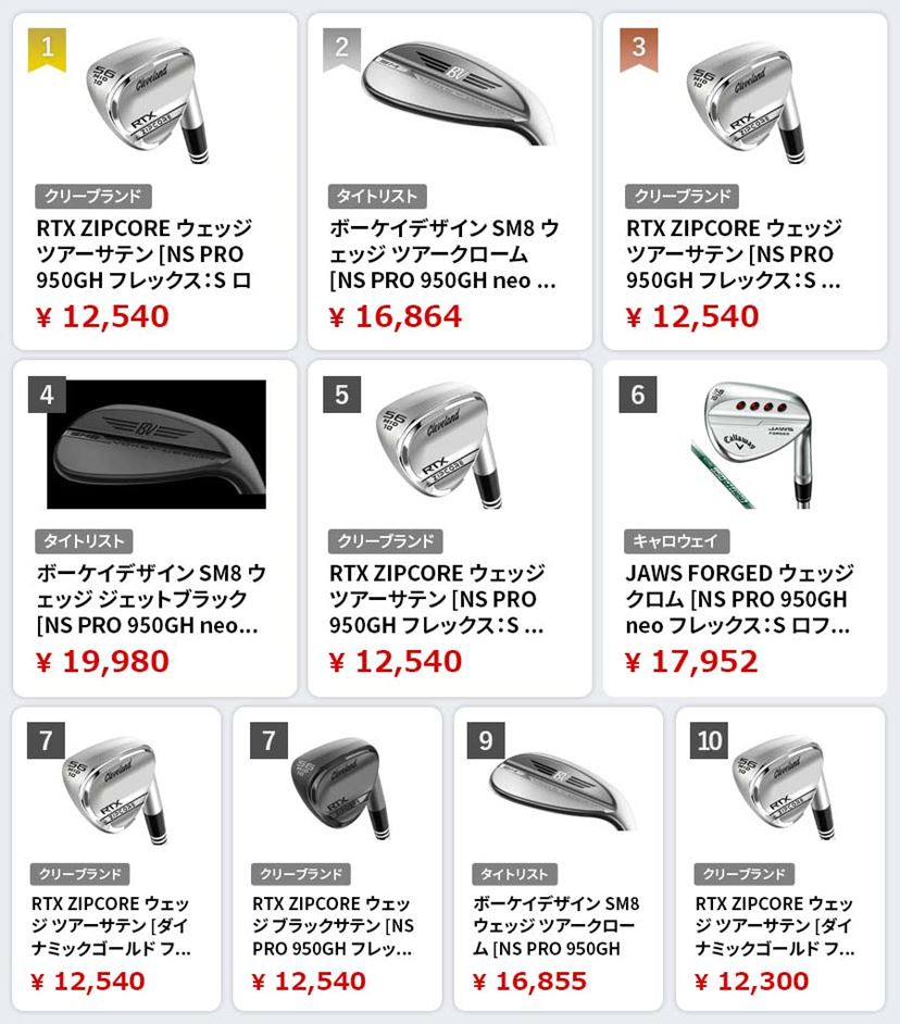 価格.comゴルフクラブ「人気売れ筋ランキング」3月に売れたのはどれだ