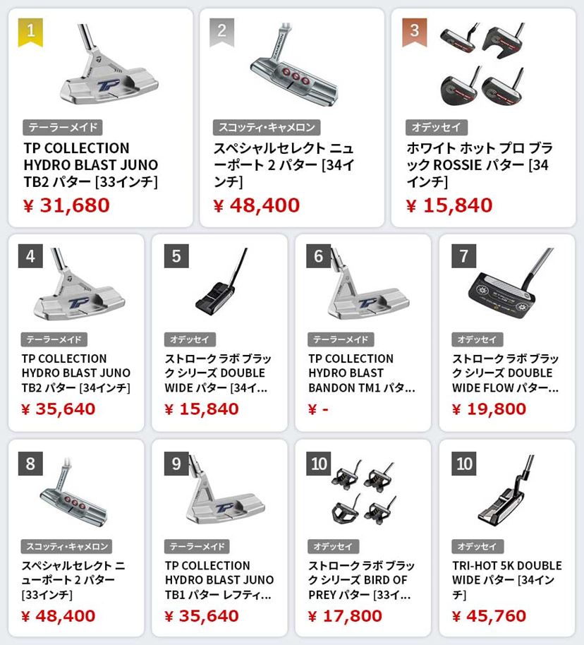 価格.comゴルフクラブ「人気売れ筋ランキング」3月に売れたのは