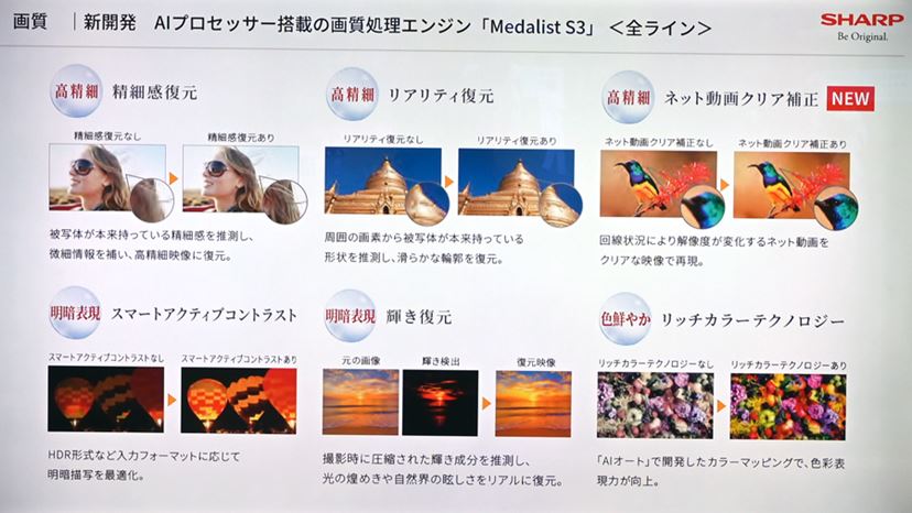 液晶も有機ELもフルラインアップ！ シャープ「AQUOS」「AQUOS