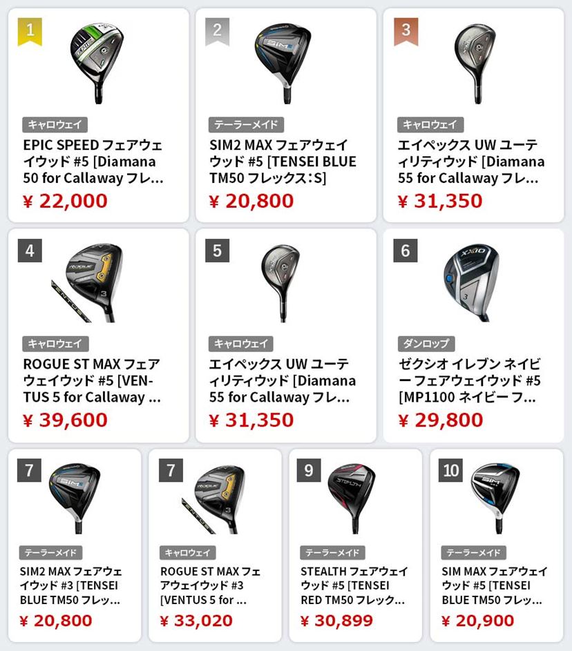 お値下げ❗️まとめ売り ゴルフウェア 【キャロウェイ】【テーラーメイド】【NB】 もったいなく お値下げ❗️まとめ売り ゴルフウェア 【キャロウェイ】【テーラーメイド】【NB】 もったいなく