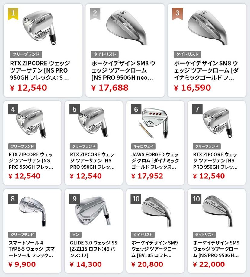 価格.comゴルフクラブ「人気売れ筋ランキング」4月に売れたのは