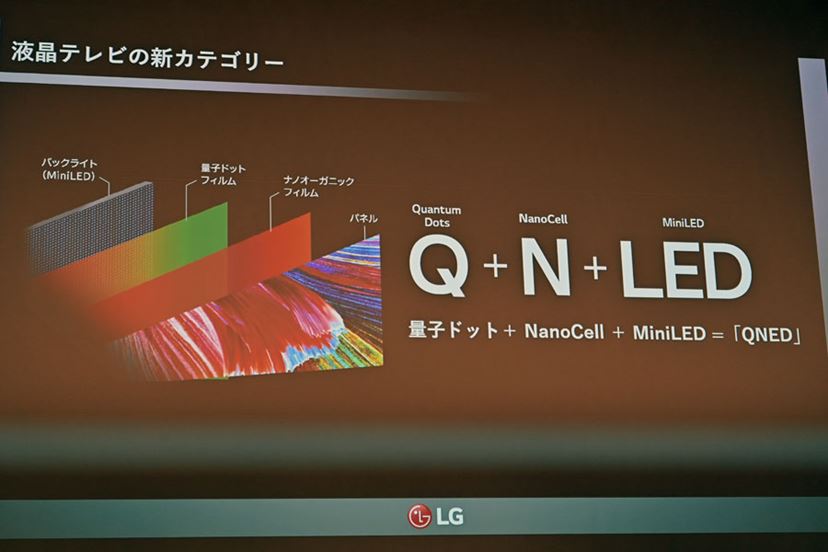 LGが4K有機EL/液晶テレビ2022年モデルを発表。有機も液晶も高性能パネル搭載モデルを拡充 - 価格.comマガジン