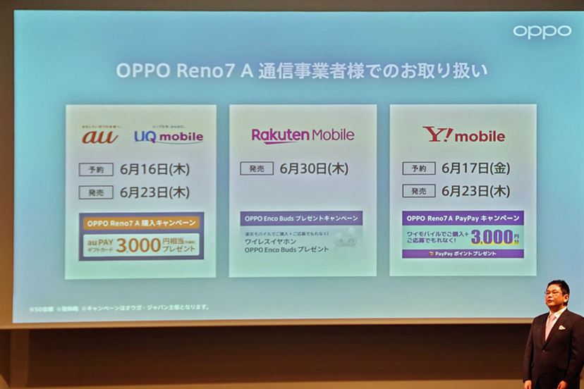 有機ELディスプレイが復活した「OPPO Reno7 A」が6月23日より 有機ELディスプレイが復活した「OPPO Reno7 A」が6月23日より