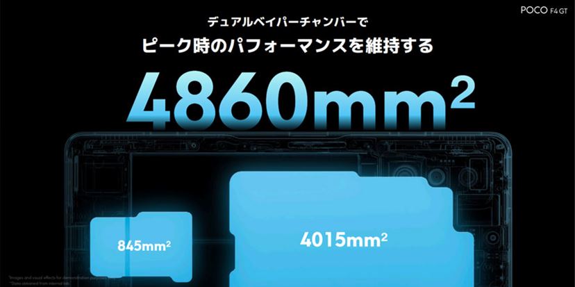 74,800円のSnapdragon 8 Gen1搭載スマホ「POCO F4 GT」登場。お 74,800円のSnapdragon 8 Gen1搭載スマホ「POCO F4 GT」登場。お