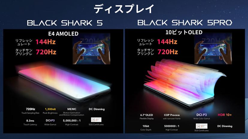 ゲーミングスマホ「Black Shark 5 Pro」「Black Shark 5」、7月 ゲーミングスマホ「Black Shark 5 Pro」「Black Shark 5」、7月