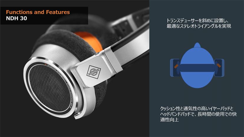 調整不要でスタジオのKHスピーカーの音を再現。ノイマン開放型 調整不要でスタジオのKHスピーカーの音を再現。ノイマン開放型
