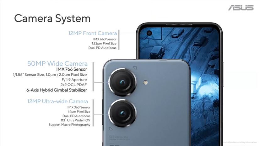 ASUS、5.9インチの小型フラッグシップスマホ「Zenfone 9」海外発表