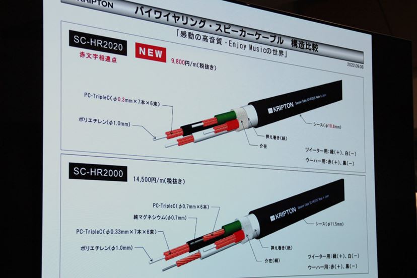 一度は聞いていただきたい！ 密閉型スピーカーの名門、クリプトンの中核モデル「KX-3SX」 - 価格.comマガジン