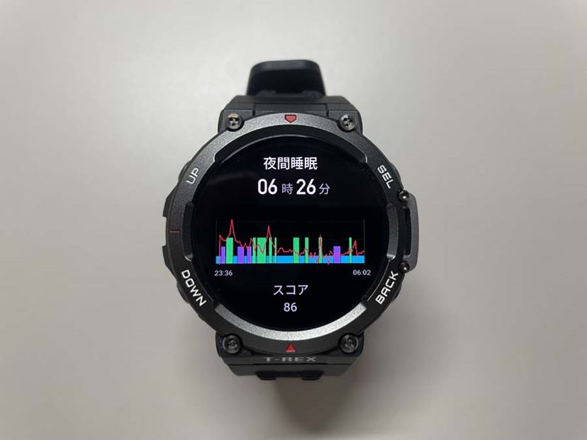 知られざる実力派スマートウォッチ。「Amazfit T-Rex 2
