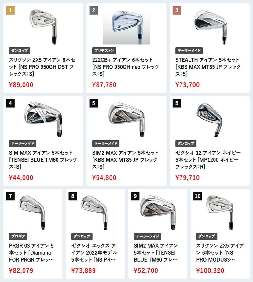 価格.comゴルフクラブ「人気売れ筋ランキング」9月に売れたのはどれだ
