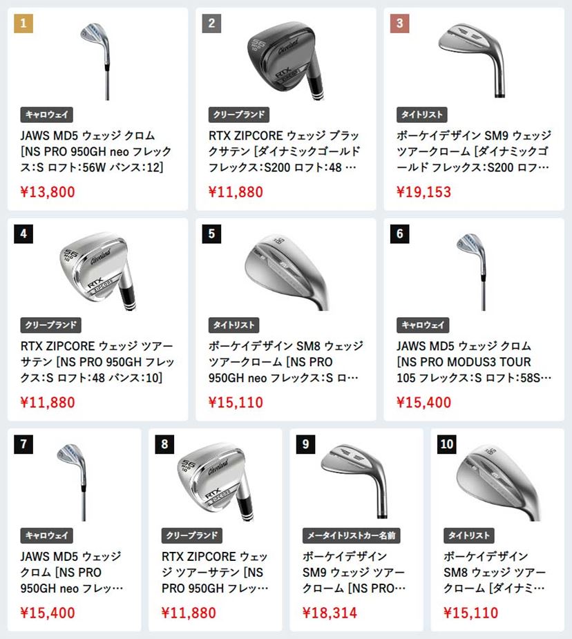 価格.comゴルフクラブ「人気売れ筋ランキング」10月に売れたのは
