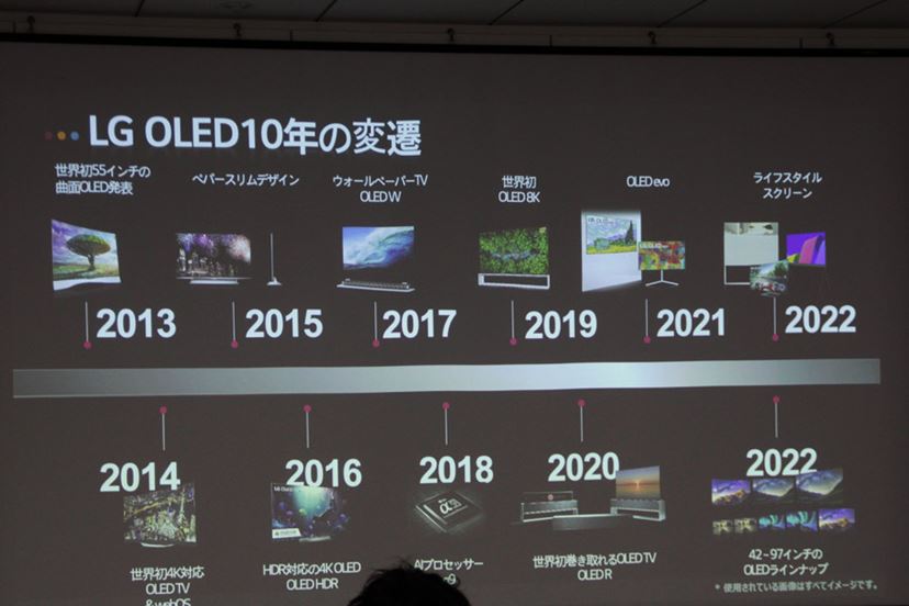 画面が曲がる! LGの有機ELテレビ「42LX3QPJA」 - 価格.comマガジン 画面が曲がる! LGの有機ELテレビ「42LX3QPJA」 - 価格.comマガジン