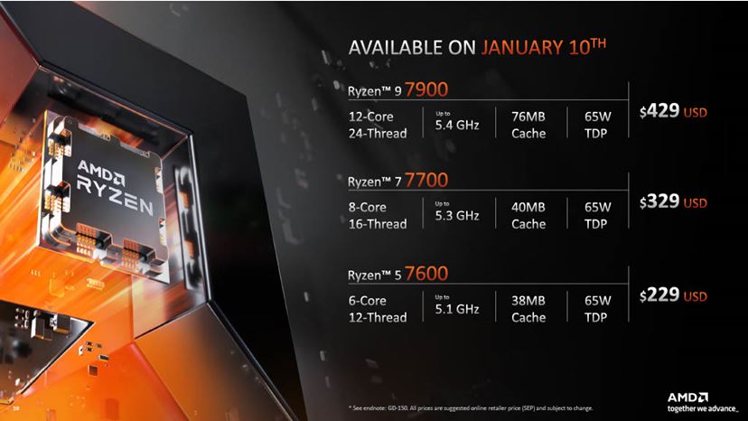 AMD Ryzen 7 7800X3D CPU 7000シリーズ ② Amazon.com: AMD Ryzen 7 7800X3D 8-Core, 16-Thread Desktop