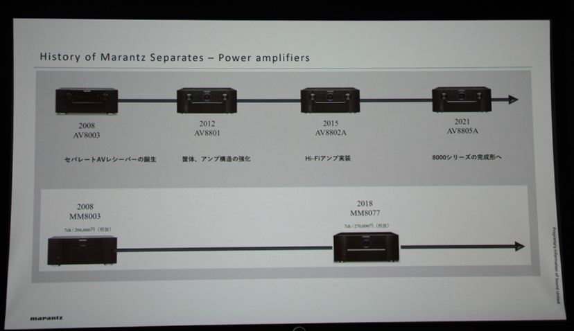 圧倒的音質のマランツセパレート型AVアンプ「AV10」「AMP10」 - 価格
