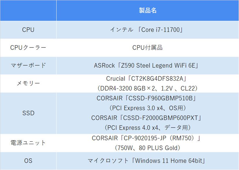 複雑な事情をスッキリ整理！ SSD視点のマザーボード選び - 価格.comマガジン