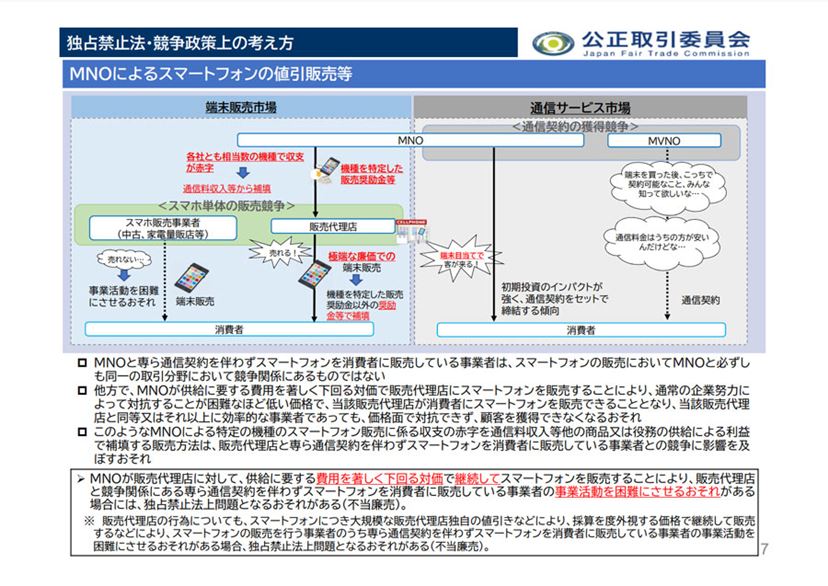 一括1円」が今年再び姿を消す？ スマホ大幅値引きを巡る国と市場のイタチごっこのハナシ - 価格.comマガジン