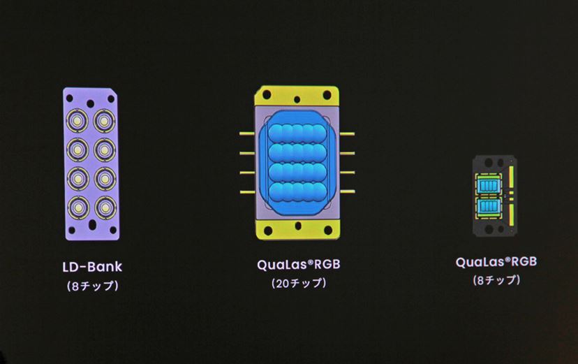3色レーザー光源「QuaLas RGB」に注目! 4Kプロジェクター「N1 3色レーザー光源「QuaLas RGB」に注目! 4Kプロジェクター「N1
