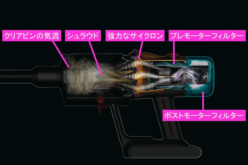 ダイソン「V12」に新モデル登場！ 床上のホコリが見やすくなって