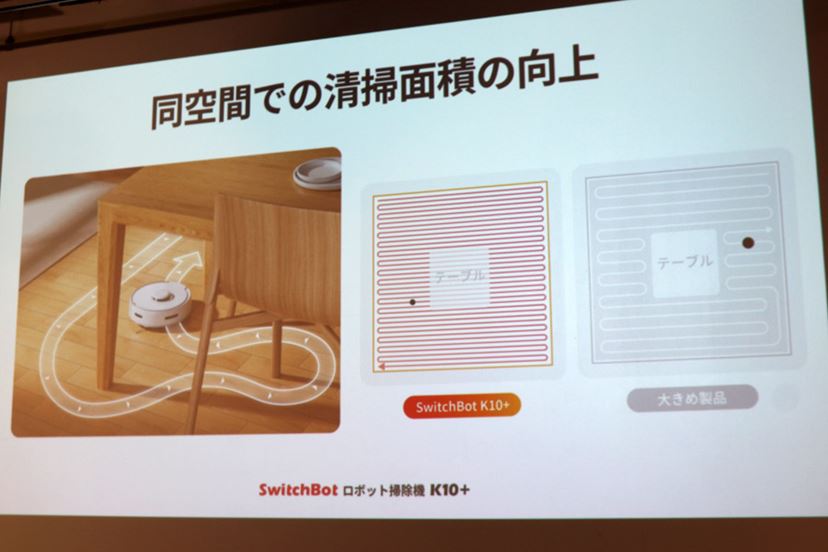 狭いところもおまかせ！ 直径25cm以下の世界最小級「SwitchBot