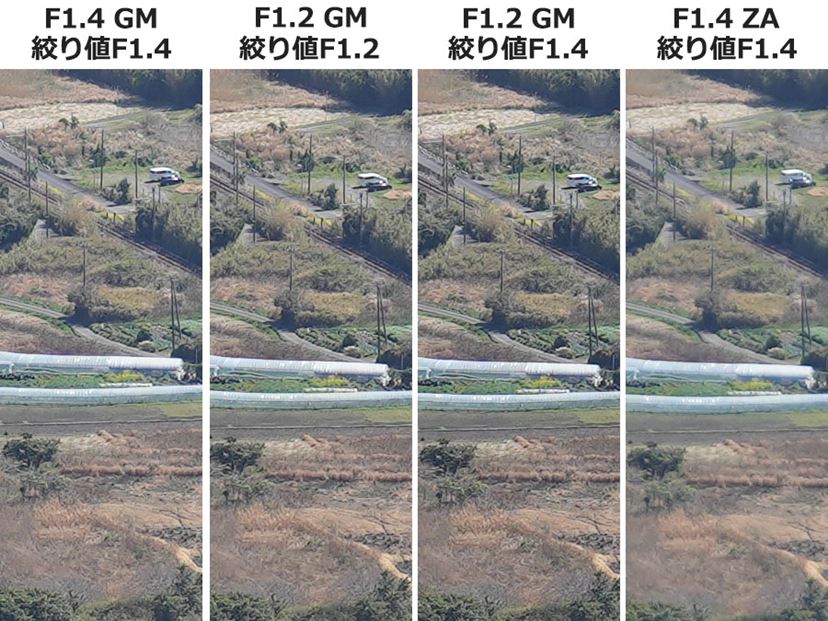 最新型「FE 50mm F1.4 GM」を含む、ソニーの大口径・標準レンズ3本撮り