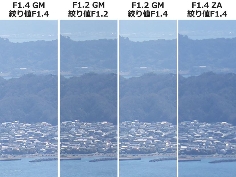 50mm f/1.4 GM や 50mm f/1.2 GMの素晴らしい代替品 mqdefault.jpg
