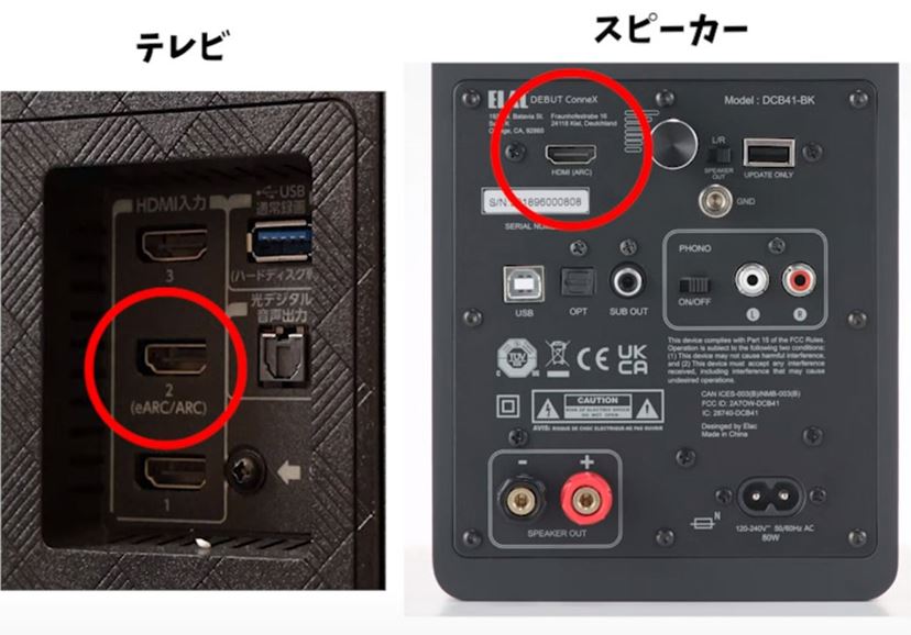 動画】テレビの音質を簡単＆劇的に改善する3つの方法! - 価格.comマガジン