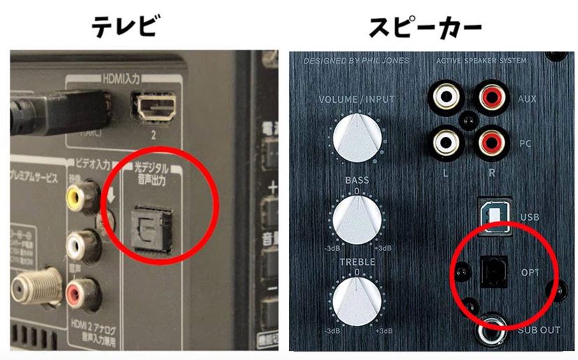 スピーカー 販売 デジタル 入力