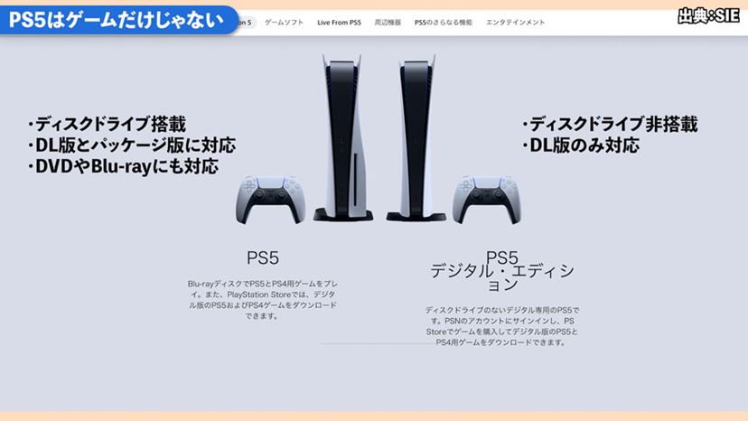 動画】余裕で買えるようになった「PS5」って何がスゴいんだっけ？ - 価格.comマガジン