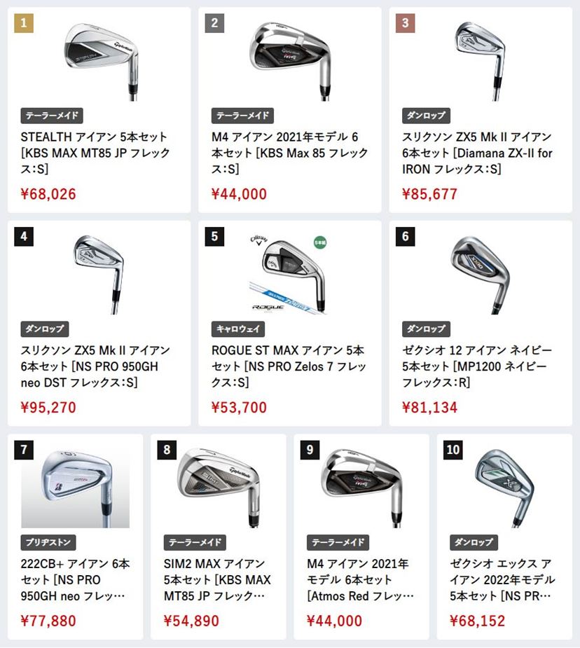 新品 正規品!!  価格.comゴルフクラブ「人気売れ筋ランキング」5月に売れたのは その他