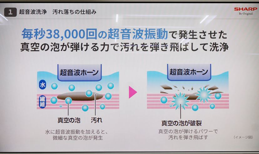 黄ばみ汚れも落とせるように！ 衣料用漂白剤に対応＆洗浄