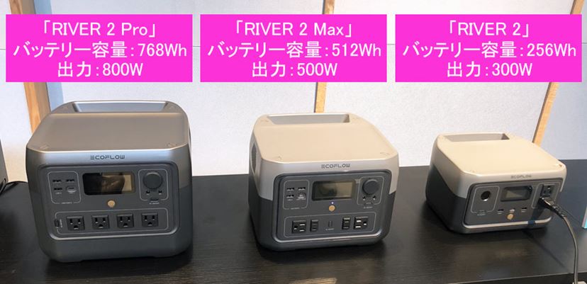 急速充電できるっていい！ 手軽に使えるEcoFlowのポータブル電源「RIVER 2」を試してみた - 価格.comマガジン