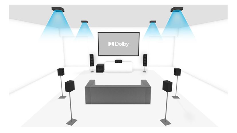 ストリーミングとディスクでは違う!? 知っておきたいDolby Atmosの