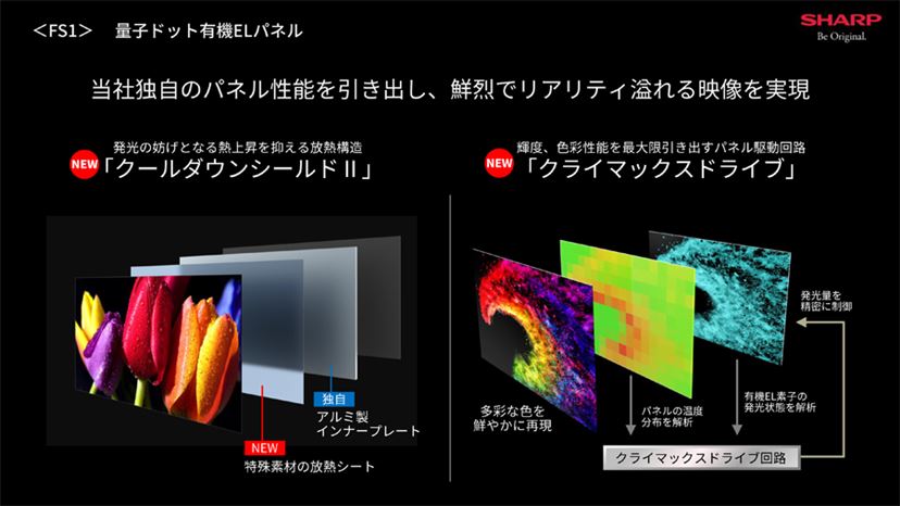 シャープもQD-OLEDに参入！ 2023年AQUOS有機ELテレビはWOLEDと2本柱で