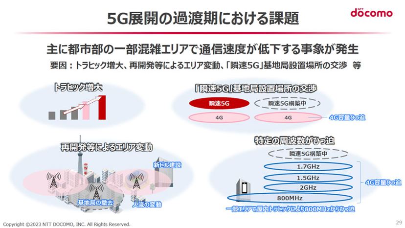 料金値下げが招いたドコモの通信品質低下、モバイル立国の未来は