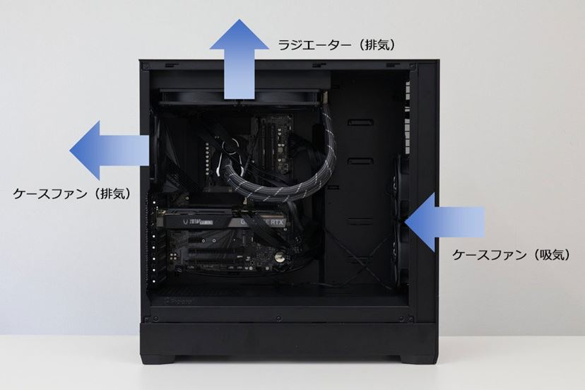 自作PCでエアフローを変えると冷却性能はどこまで変わる？ - 価格.comマガジン