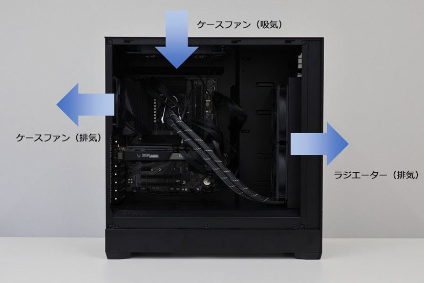 自作PCでエアフローを変えると冷却性能はどこまで変わる？ - 価格.comマガジン