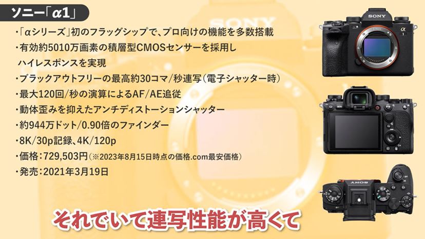 sony カメラ 発売 販売 順