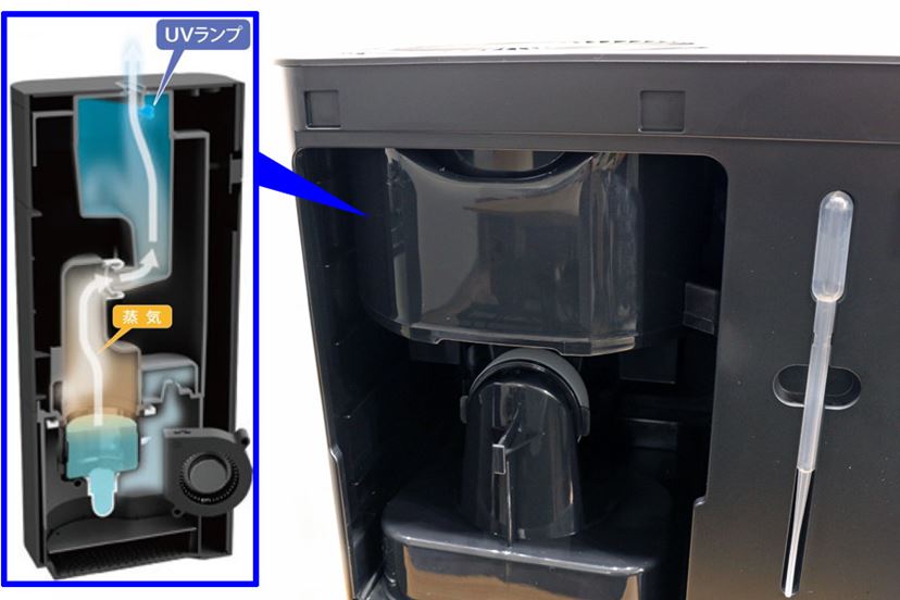 水粒子を超微細化して加湿効果アップ！ 煮沸とUV-CのW除菌で清潔に加湿