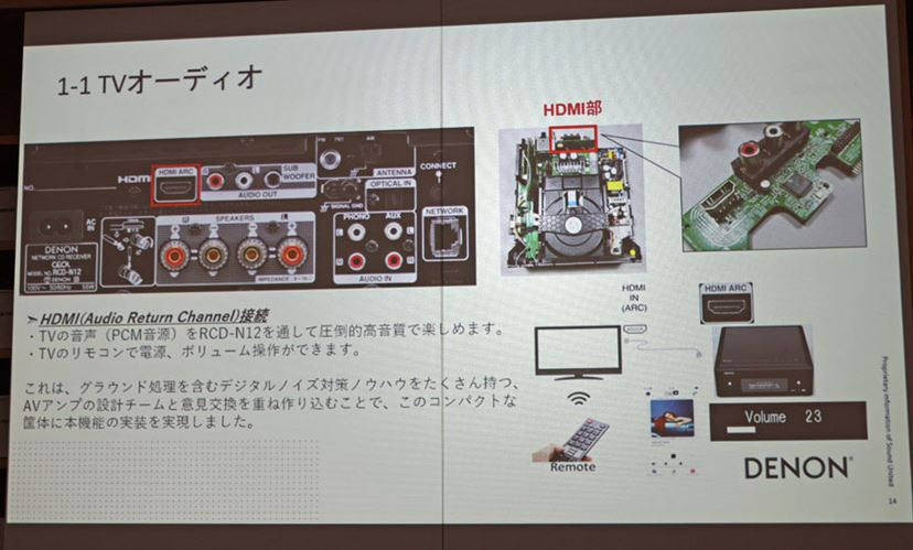 全部入りミニコンポ”がHDMI搭載に進化！デノン「RCD-N12」 - 価格.comマガジン