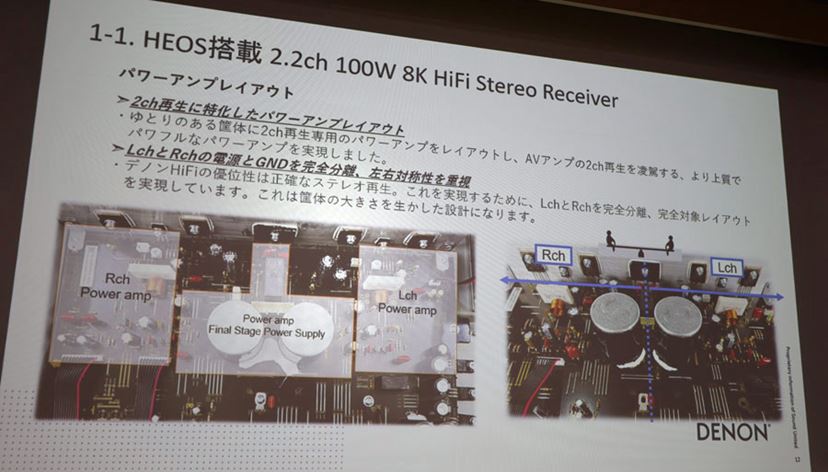 電源を中心として、左右を分離した形でパワーアンプを配置。L/Rchの相互干渉を抑えるねらいだ。アンプの定格出力は100W（8Ω）×2