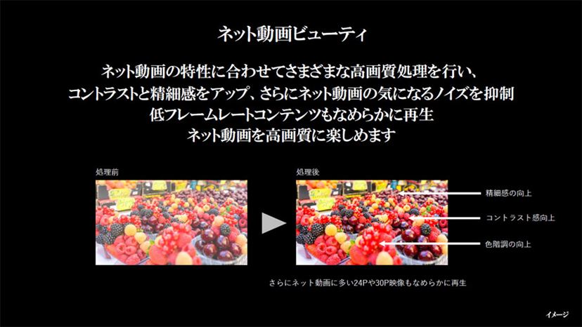 2010年発売の37V型テレビよりも省電力! 大画面省エネ4K液晶 2010年発売の37V型テレビよりも省電力! 大画面省エネ4K液晶