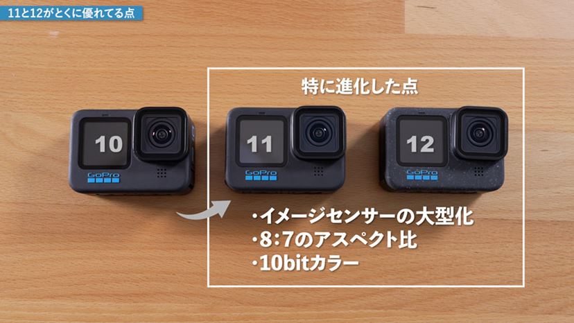 動画】GoPro「HERO12 Black」を11＆10と比較！ 初心者はどれを買うべき