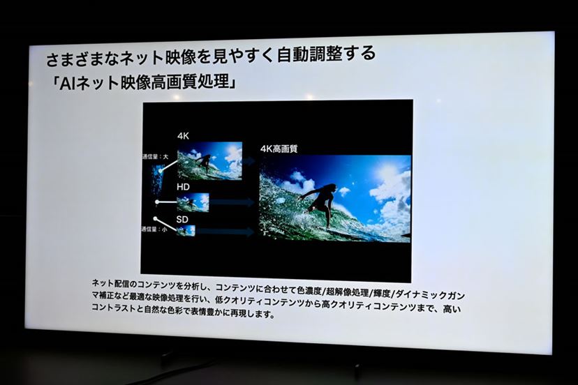 ハイセンスの格安4Kテレビ「A6K」。ネット動画拡充にAirPlay 2