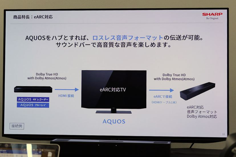 幅52cmでもしっかりアトモスできる2.0.2chサウンドバー「HT 幅52cmでもしっかりアトモスできる2.0.2chサウンドバー「HT