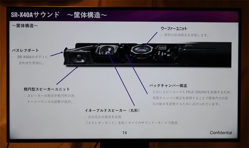 ハイトスピーカー搭載のヤマハサウンドバー「SR-X40A」を「SR ハイトスピーカー搭載のヤマハサウンドバー「SR-X40A」を「SR