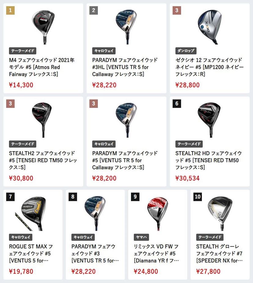 専用　5点セット 自動巻き取りライフライン 30 フィート/50 フィート、個人用保護