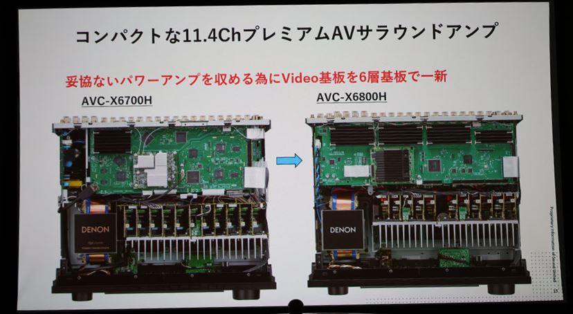 DENON AVサラウンドアンプ　AVC-1000 内部清掃済 DENON AVC-1000/AVC-1000Gの仕様 デノン/デンオン