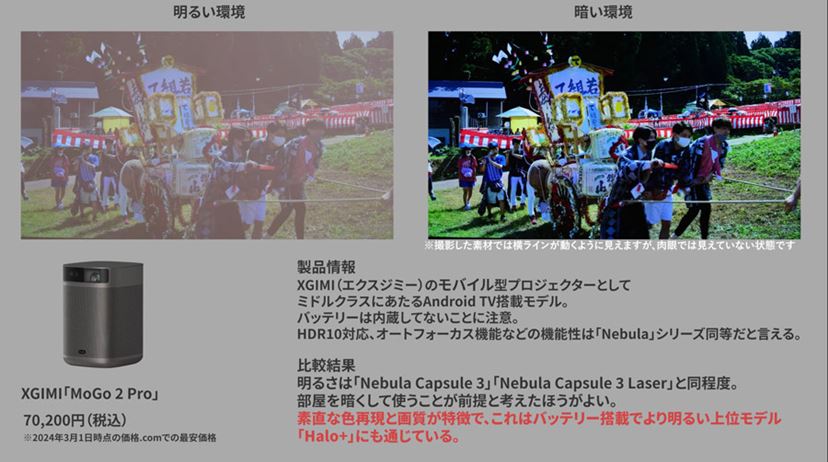 動画】ここまで違う！ 人気プロジェクターの画質ガチ比較 - 価格